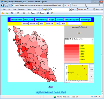 statistics internet gis for population statistics of malaysia